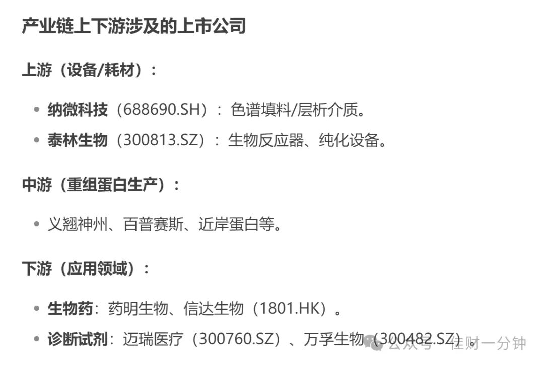 重组蛋白