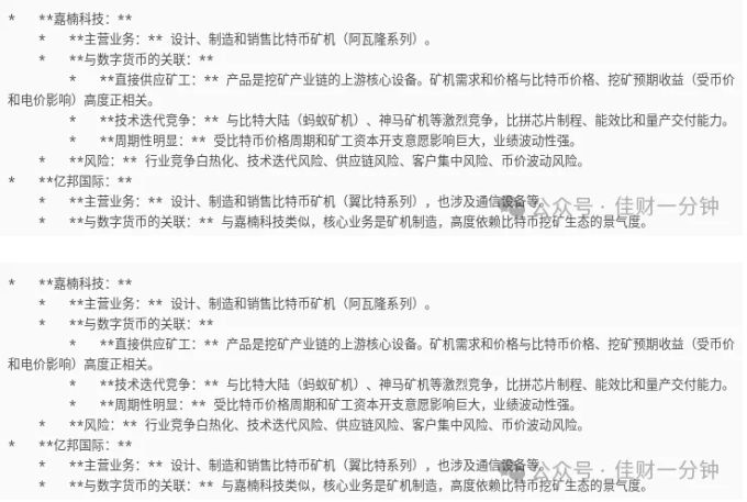 数字货币板块爆拉6.12%