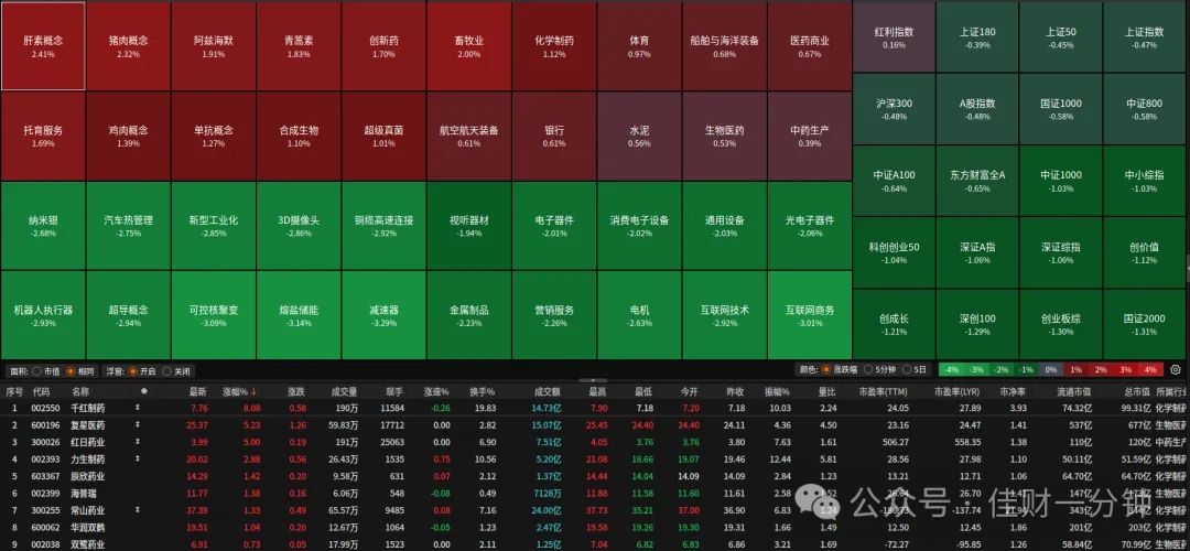 爱上宣南 爱上宣南