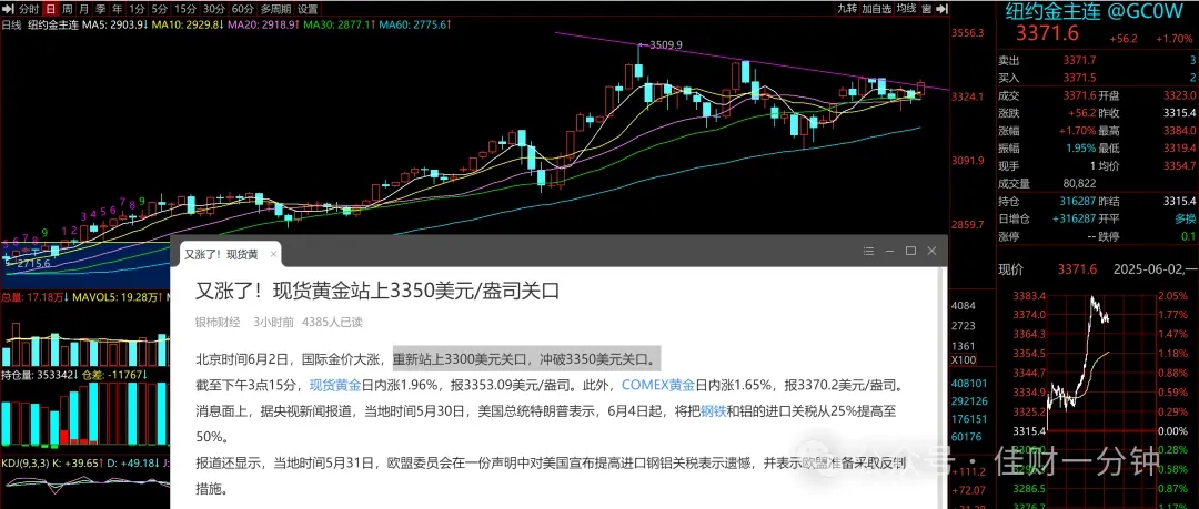 可能影响下周的9个消息