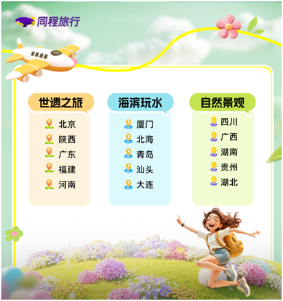 「焦点」志愿填报前的旅行坐标 同程旅行出炉《2025高考毕业热门旅游指南》