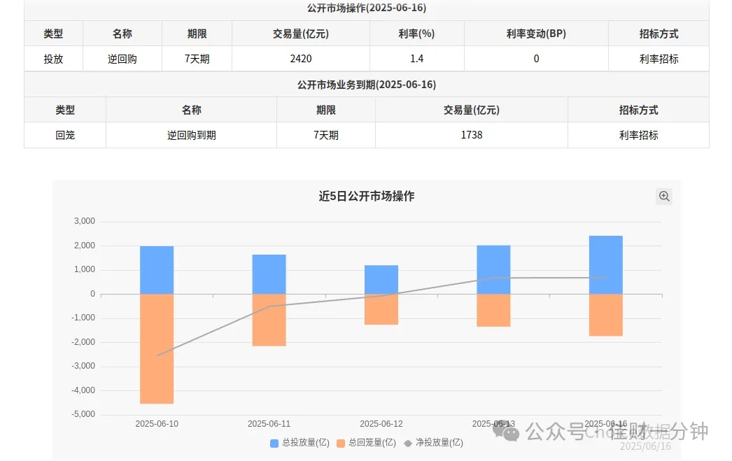 IP概念大涨 IP概念大涨