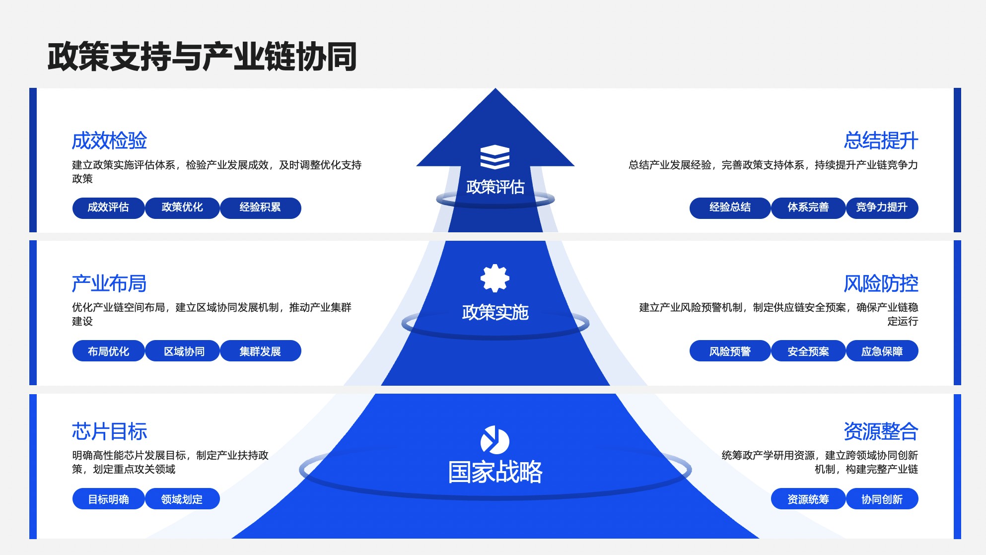 我看App | 百度文库智能PPT月访问量超3400万、位列全球第一，市场份额断崖式领先