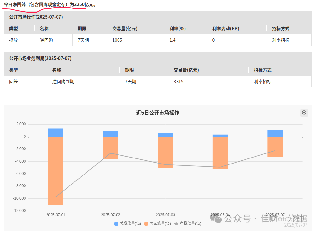 火电盘点