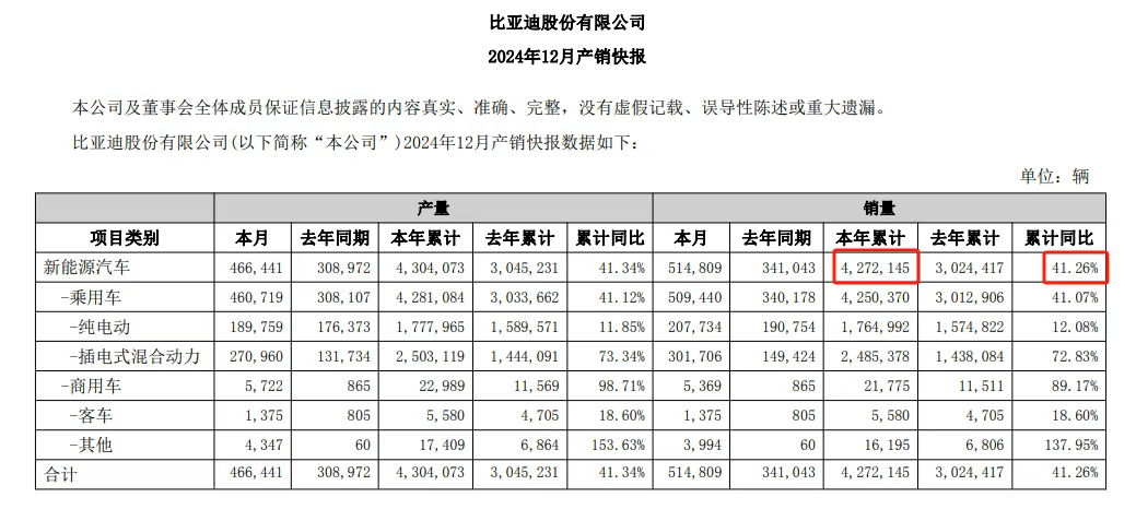 锐思考 | 新造车这半年:三强格局改写,厂二代谋出海,万辆关卡生死 锐思考 | 新造车这半年:三强格局改写,厂二代谋出海,万辆关卡生死