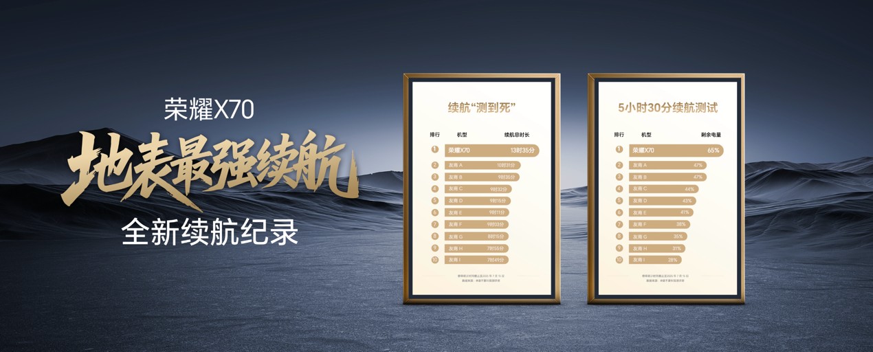 荣耀X70硬核亮相，三维构建手机安全防线，售价1399元起