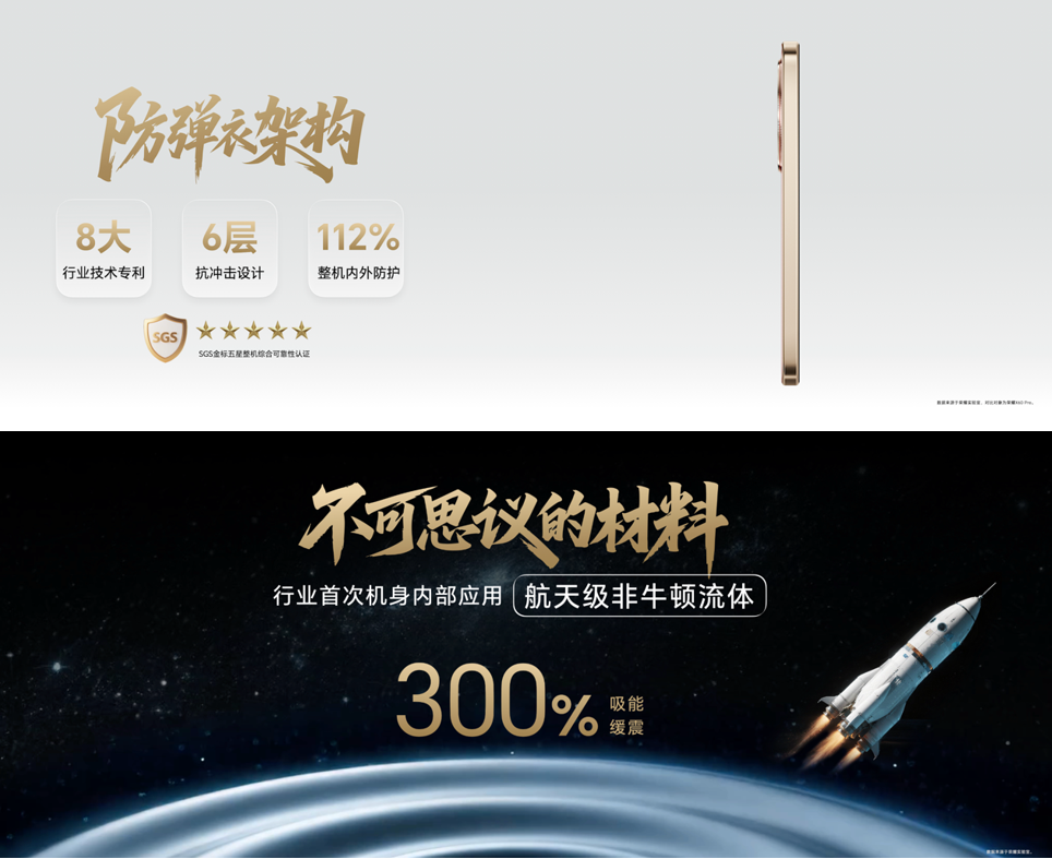 荣耀X70硬核亮相，三维构建手机安全防线，售价1399元起