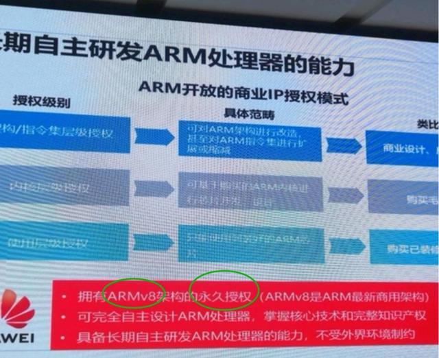 锐思考 | 国产GPU新秀集中上市，老玩家昇腾欲并道超车？