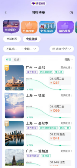 「焦点」同程旅行联合墨迹天气发布避暑游趋势:“窝囊避暑”备受年轻用户追捧 新玩法带火目的地酒店预订 「焦点」同程旅行联合墨迹天气发布避暑游趋势:“窝囊避暑”备受年轻用户追捧 新玩法带火目的地酒店预订