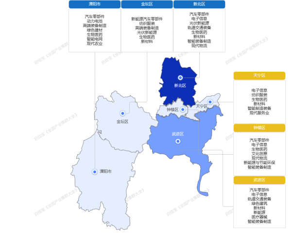 合合信息启信宝《全国产业集群大全》常州篇发布,解析“新能源之都”产业集群密码 合合信息启信宝《全国产业集群大全》常州篇发布,解析“新能源之都”产业集群密码