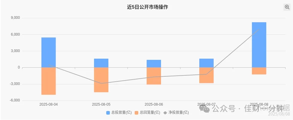 高佳思考 | 难得一见的景色