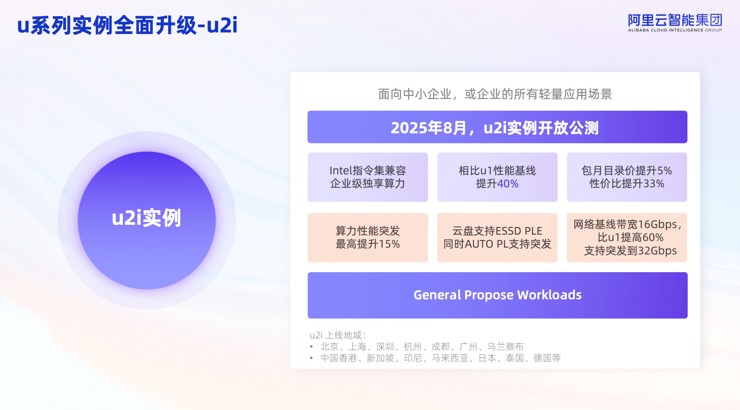 阿里云企业级云服务器上新,性价比最高提升50% 阿里云企业级云服务器上新,性价比最高提升50%