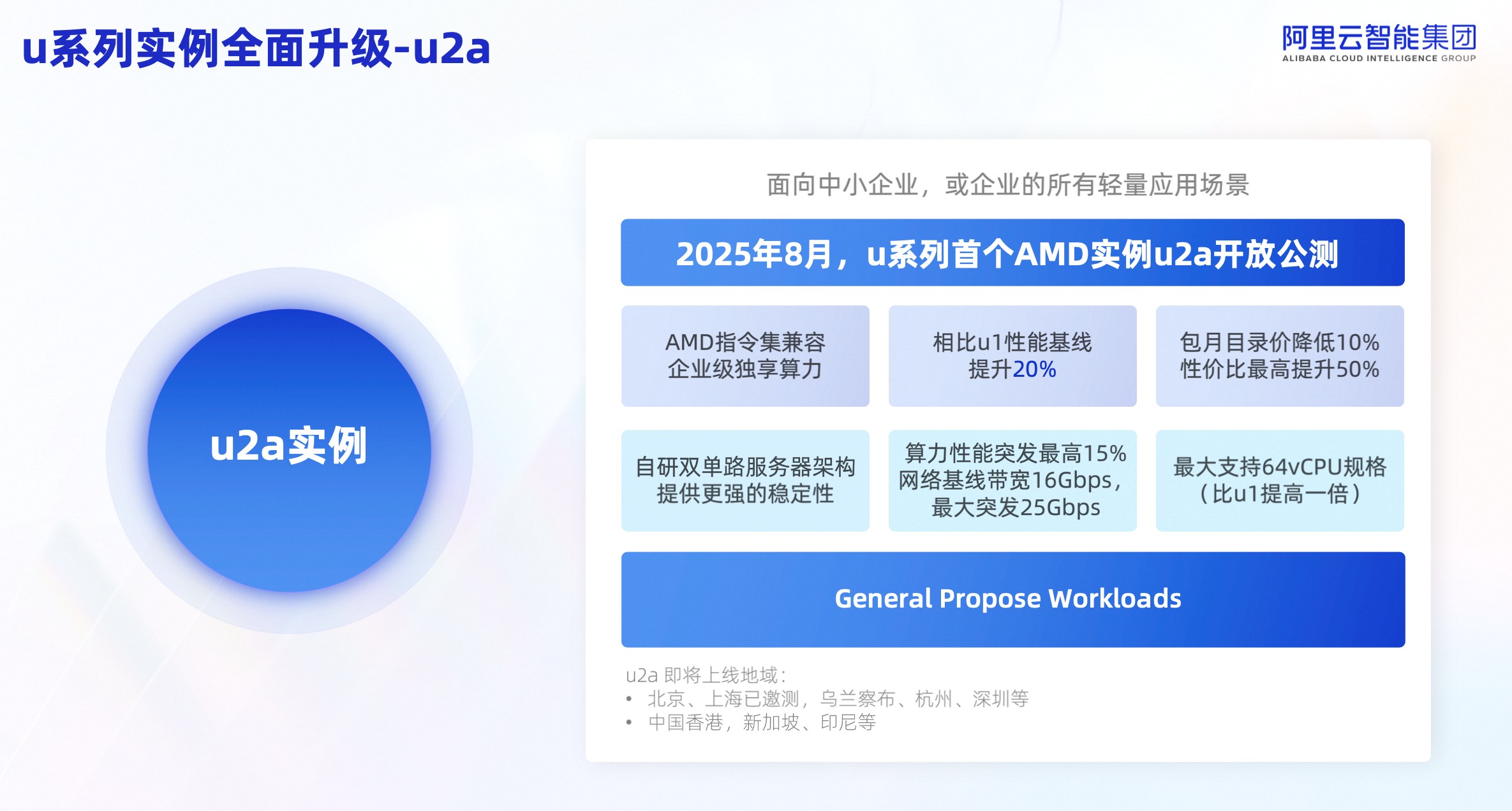 阿里云企业级云服务器上新,性价比最高提升50% 阿里云企业级云服务器上新,性价比最高提升50%