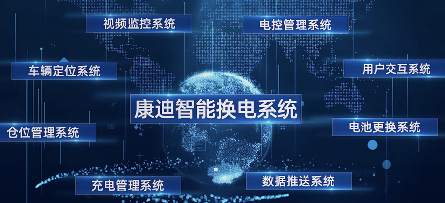 重磅！康迪科技获宁德时代首个重卡换电站设备订单