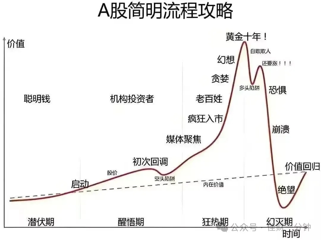 高佳思考 | 种草——宁小葵 高佳思考 | 种草——宁小葵
