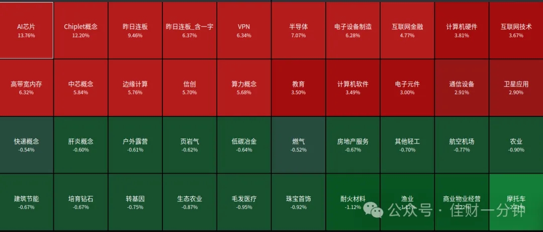 高佳思考 | 佳姐的碎碎念 高佳思考 | 佳姐的碎碎念
