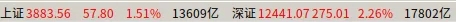 高佳思考 | 星期一上个班而已 高佳思考 | 星期一上个班而已