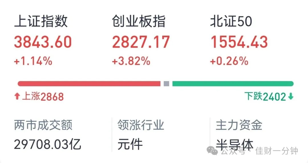 高佳思考 | 再见，济南