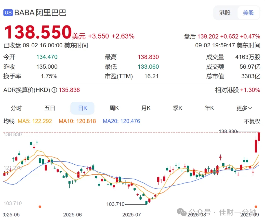 高佳思考 | 逆向思考 高佳思考 | 逆向思考