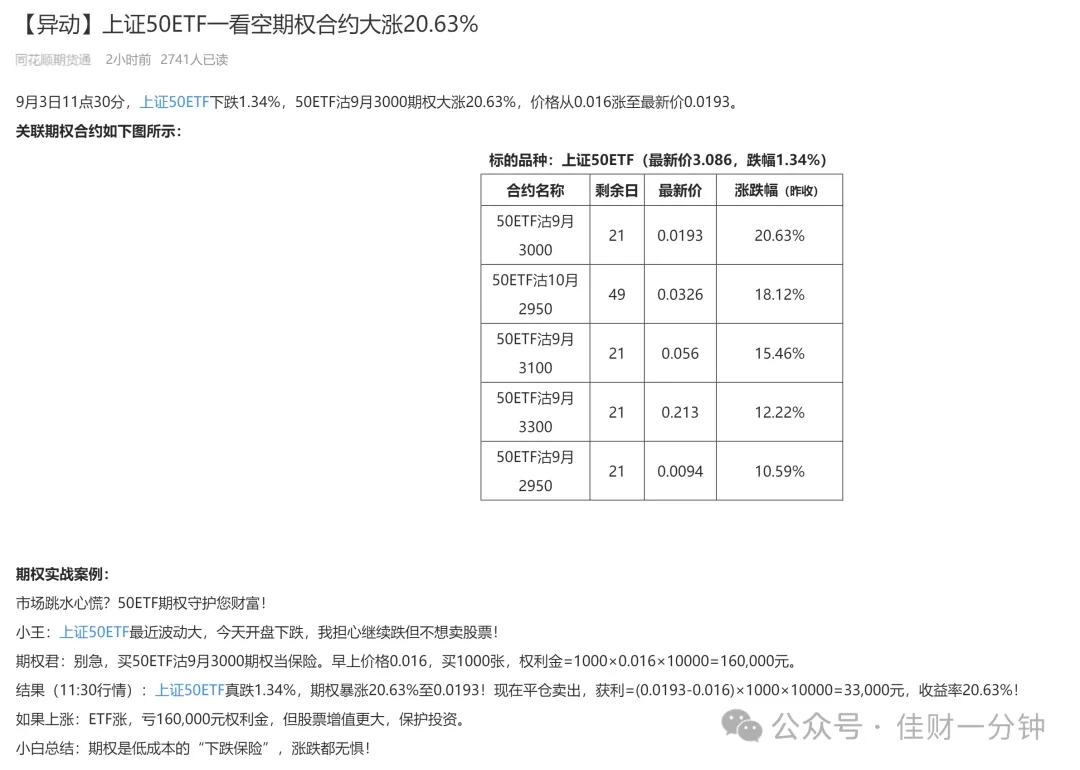 高佳思考 | 逆向思考 高佳思考 | 逆向思考