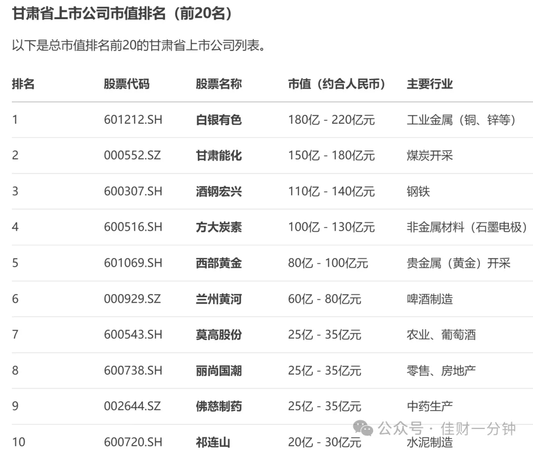 高佳思考 | 种草河西走廊 高佳思考 | 种草河西走廊