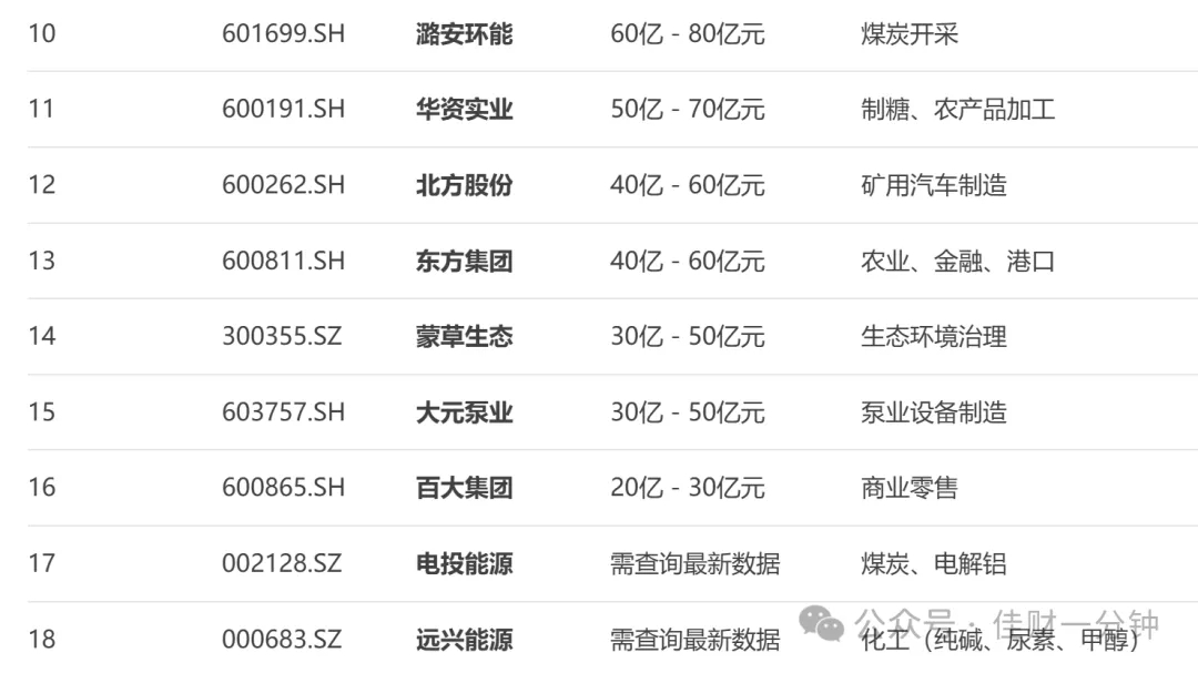 高佳思考 | 千年不倒的胡杨树 高佳思考 | 千年不倒的胡杨树