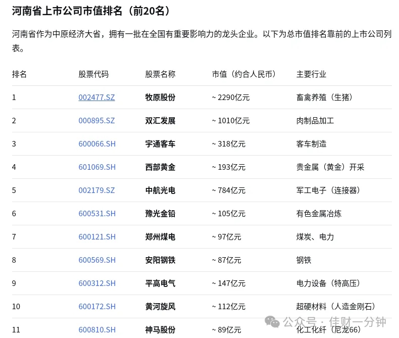 高佳思考 | 河南是归途 高佳思考 | 河南是归途