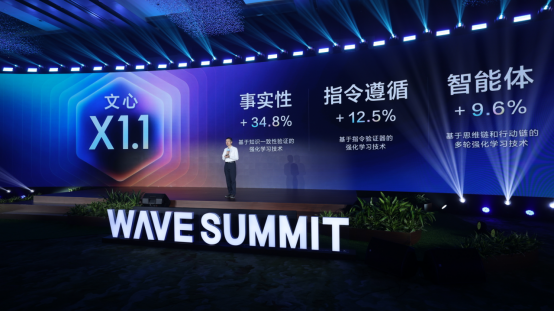 文心大模型X1.1深度思考模型发布 三大能力显著提升 文心大模型X1.1深度思考模型发布 三大能力显著提升