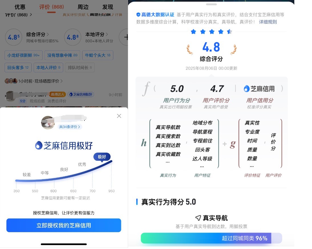 芝麻信用战略升级商业信用服务体系,正式面向高德开放 芝麻信用战略升级商业信用服务体系,正式面向高德开放
