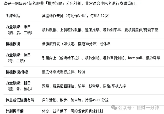 高佳思考 | 一年之约 高佳思考 | 一年之约