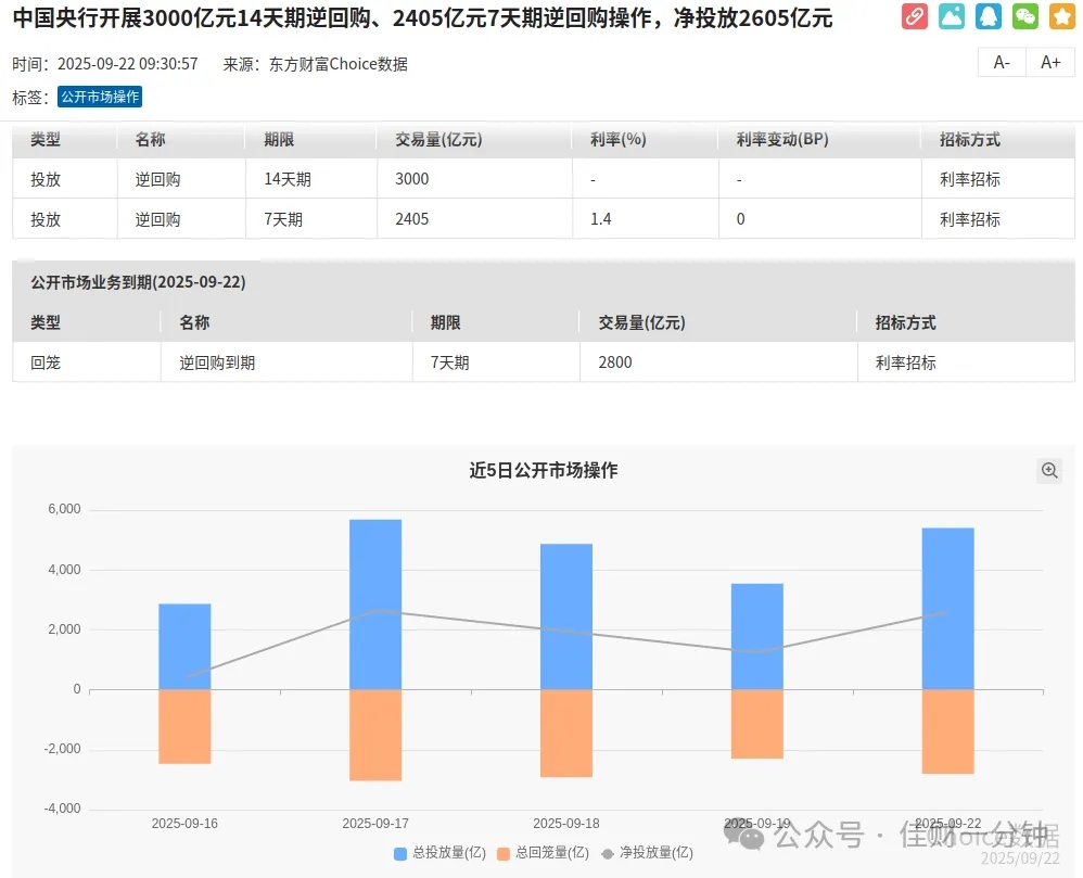 高佳思考 | 节前5+2 高佳思考 | 节前5+2