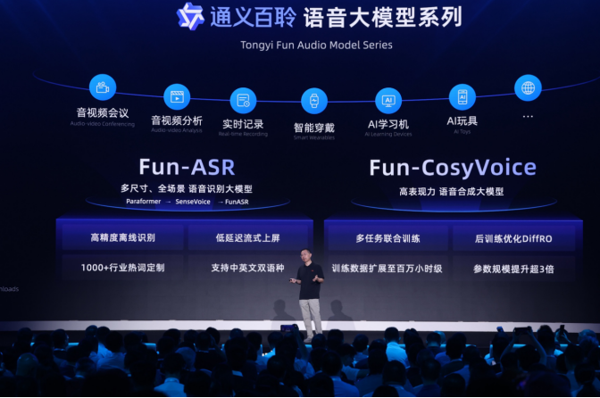 阿里云重磅升级全栈AI体系,一文看懂云栖大会技术发布 阿里云重磅升级全栈AI体系,一文看懂云栖大会技术发布