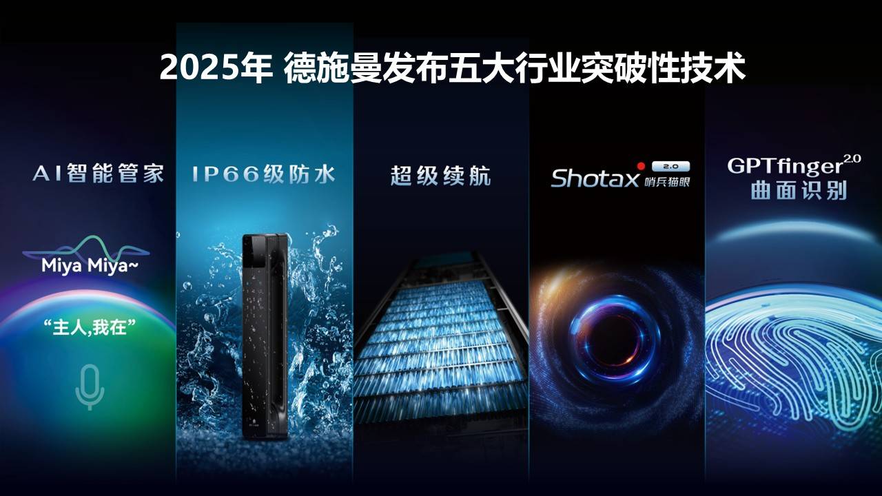 五大权威认证,德施曼麒麟R9拿下AI智能锁全国销量第一 五大权威认证,德施曼麒麟R9拿下AI智能锁全国销量第一