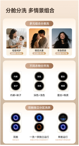 别再一锅炖，分区洗更健康！追觅「双黄蛋」洗烘机抖音正式开售