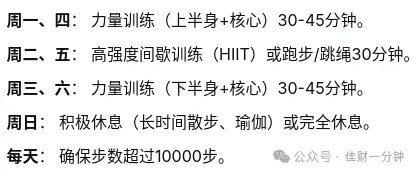 高佳思考 | 每日运动量管理 高佳思考 | 每日运动量管理
