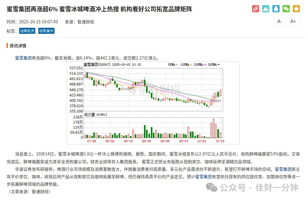 高佳思考 | 十月过半，莫忘初心