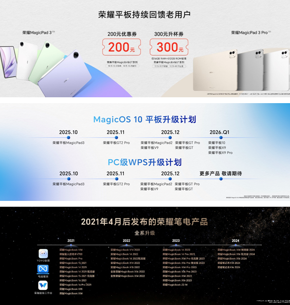 最强安卓旗舰平板!荣耀MagicPad3 Pro打造行业最强体验天花板 最强安卓旗舰平板!荣耀MagicPad3 Pro打造行业最强体验天花板