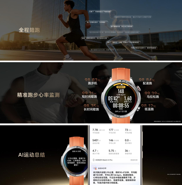 同价位首款无感血压监测 荣耀手表5 Pro正式发布 国补优惠价1359.2元起 同价位首款无感血压监测 荣耀手表5 Pro正式发布 国补优惠价1359.2元起