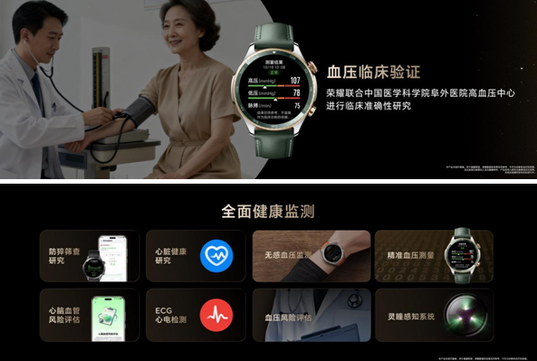 同价位首款无感血压监测 荣耀手表5 Pro正式发布 国补优惠价1359.2元起 同价位首款无感血压监测 荣耀手表5 Pro正式发布 国补优惠价1359.2元起
