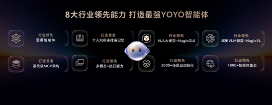 开新局见未来，荣耀发布首款自进化AI原生手机荣耀Magic8系列