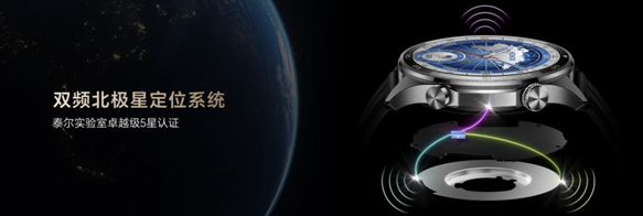 同价位首款无感血压监测 荣耀手表5 Pro正式发布 国补优惠价1359.2元起 同价位首款无感血压监测 荣耀手表5 Pro正式发布 国补优惠价1359.2元起