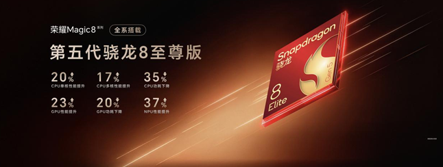 开新局见未来，荣耀发布首款自进化AI原生手机荣耀Magic8系列