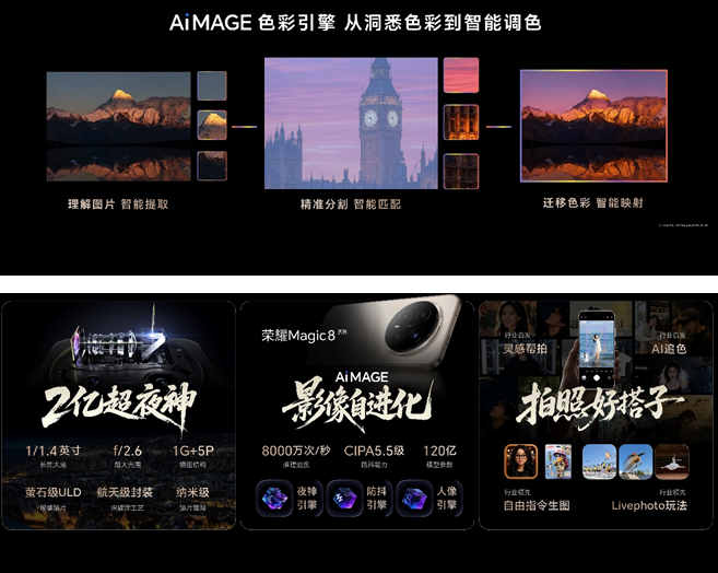 开新局见未来，荣耀发布首款自进化AI原生手机荣耀Magic8系列