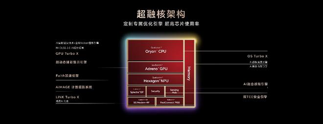 开新局见未来，荣耀发布首款自进化AI原生手机荣耀Magic8系列