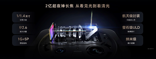 开新局见未来，荣耀发布首款自进化AI原生手机荣耀Magic8系列