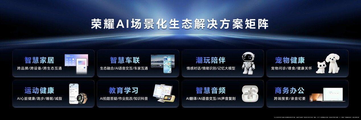 荣耀正式发布HONOR AI Connect平台:以“三重赋能”构建智能硬件新生态 荣耀正式发布HONOR AI Connect平台:以“三重赋能”构建智能硬件新生态