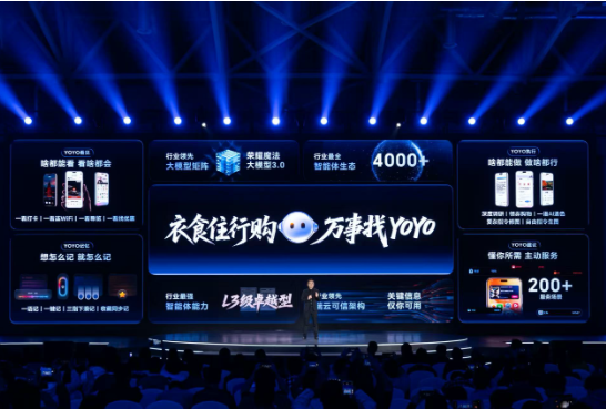 从OS到AI OS:荣耀MagicOS 10定义AI OS新时代 从OS到AI OS:荣耀MagicOS 10定义AI OS新时代