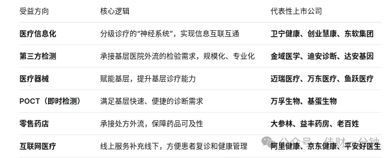 高佳思考 | 2025我学会了减法 高佳思考 | 2025我学会了减法
