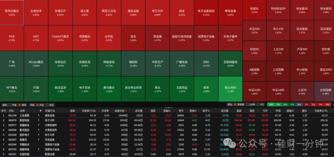 高佳思考 | 关于房子的思考 高佳思考 | 关于房子的思考