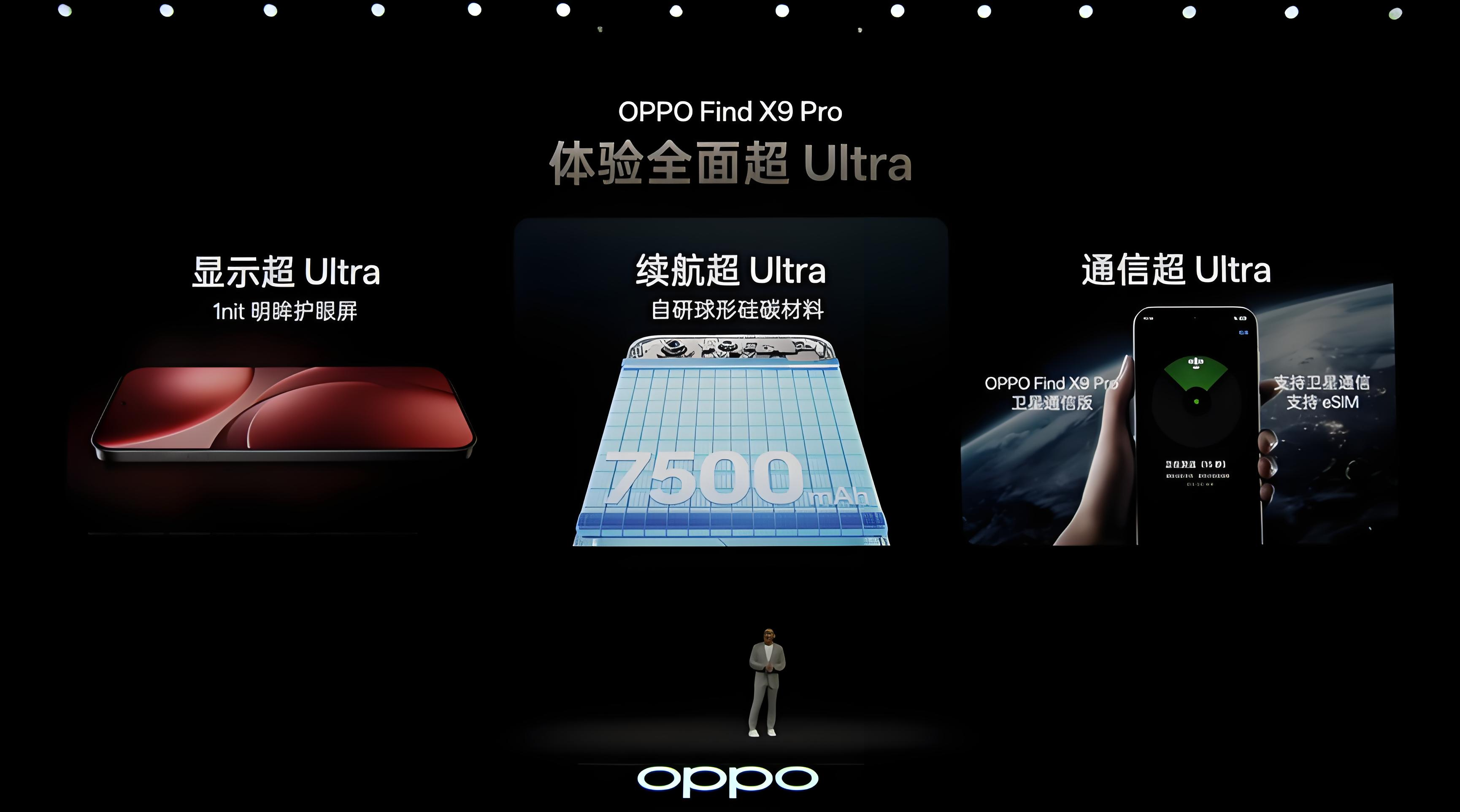 锐思考 | eSIM手机成新趋势,华为、vivo们的路径分野 锐思考 | eSIM手机成新趋势,华为、vivo们的路径分野